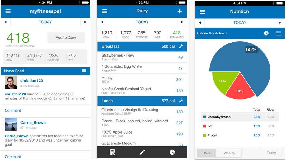 MyFitnessPal APK